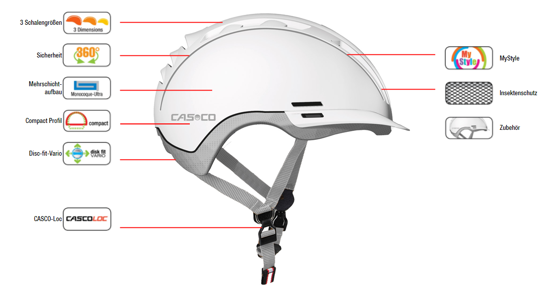 CASCO Roadster weiß L 58-60cm Fahrradhelm